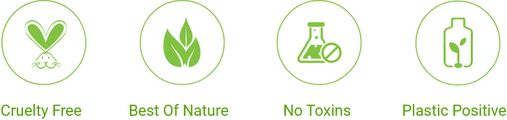 Product Goodness Icons